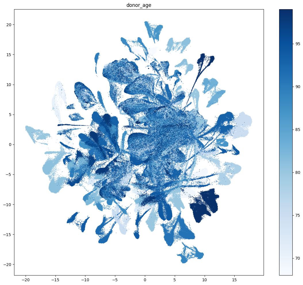 ../_images/0cd506953e21b33fcf4f8385b9376917b6d2e44568e6f30f2c79f35b528bd979.png