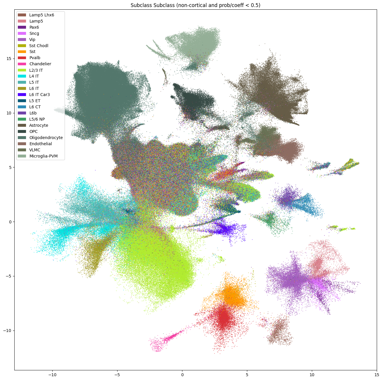 ../_images/304d66c97e67badabdebf3e436e8eb7219460f8b7501f6a3c2c58cf71574ad9a.png