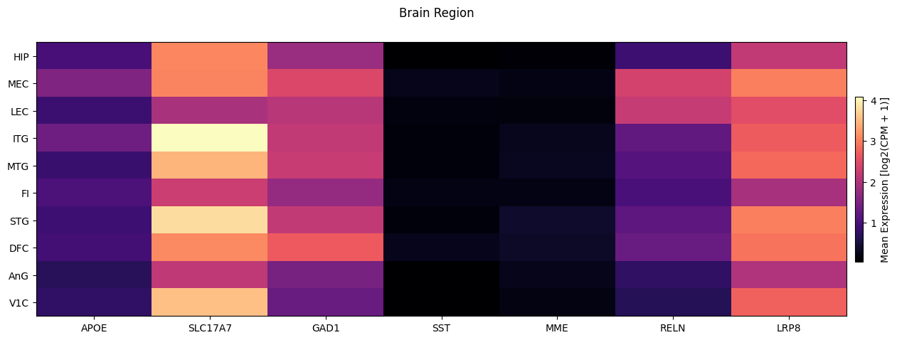 ../_images/5076d815017eef5196d213555892aecdd13585704de2e80899534fbd6c02bfed.png