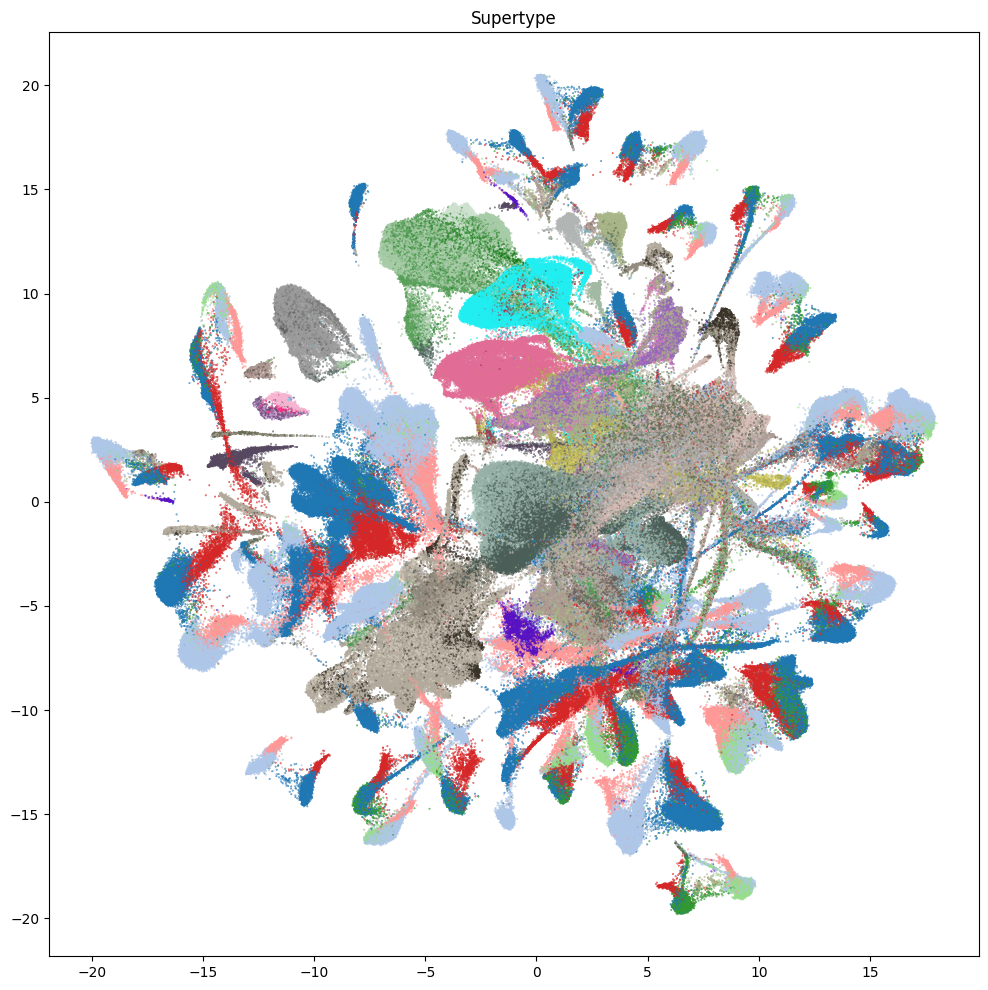 ../_images/6d71a8f3e92ab95e656674a238b1095b96fed519fa834e8b9ff8463169b1ac9d.png