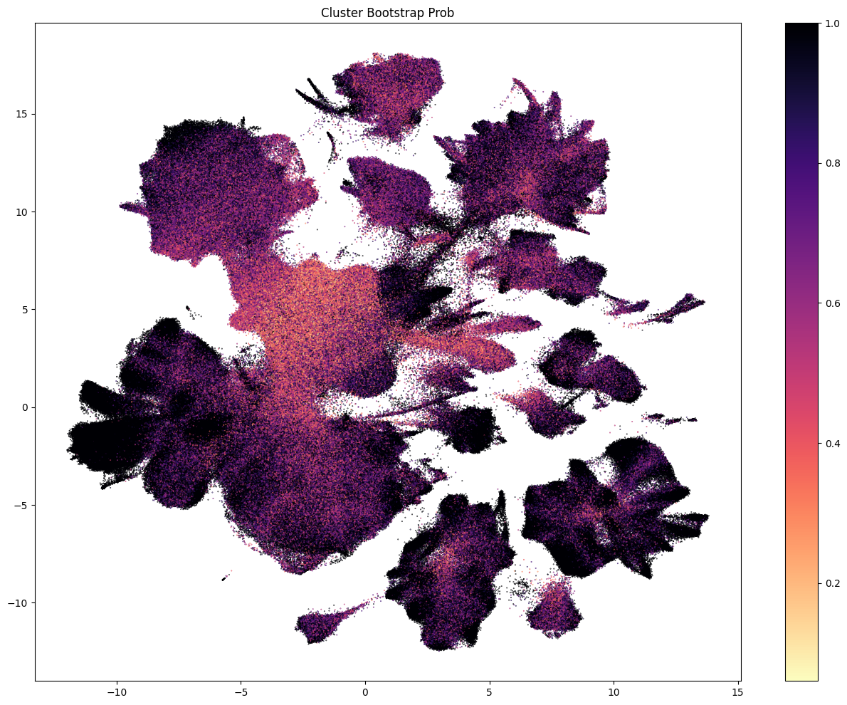 ../_images/71cf72b00ae1298d8bbcf3c1ee83fdf34d37cd3309e5d9ce2062c537ba94d07b.png