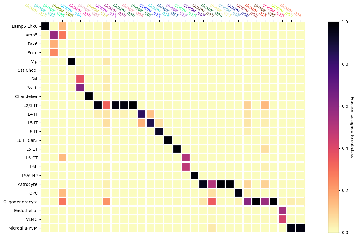 ../_images/913166c29e3e22188c57b526cce09d432647e3fdb6fbc108757c6632435fe87c.png