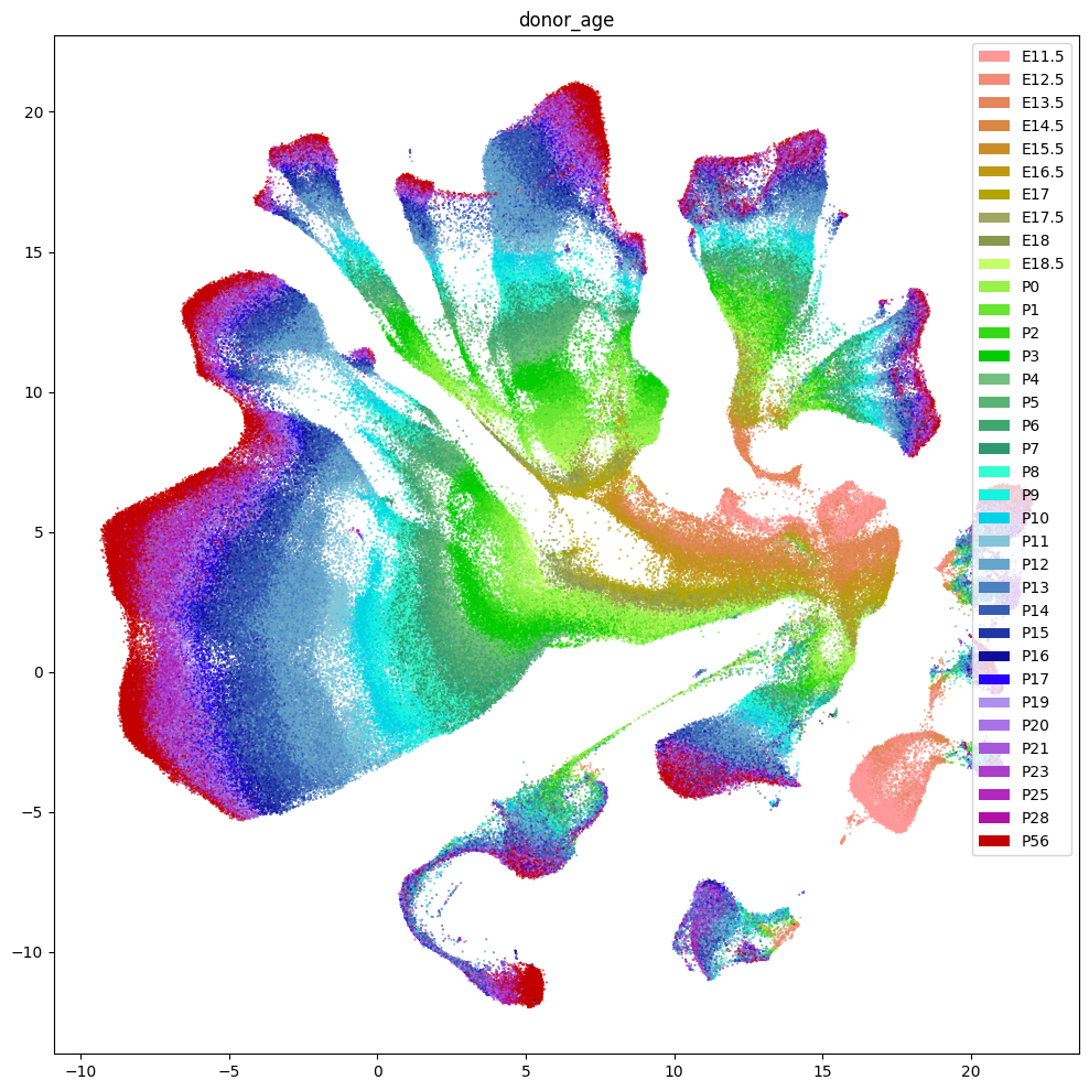 ../_images/9a314601169f77d4310c8d278ee2db88b4e03ec4e9a82f6813cc0a77a936d61c.png