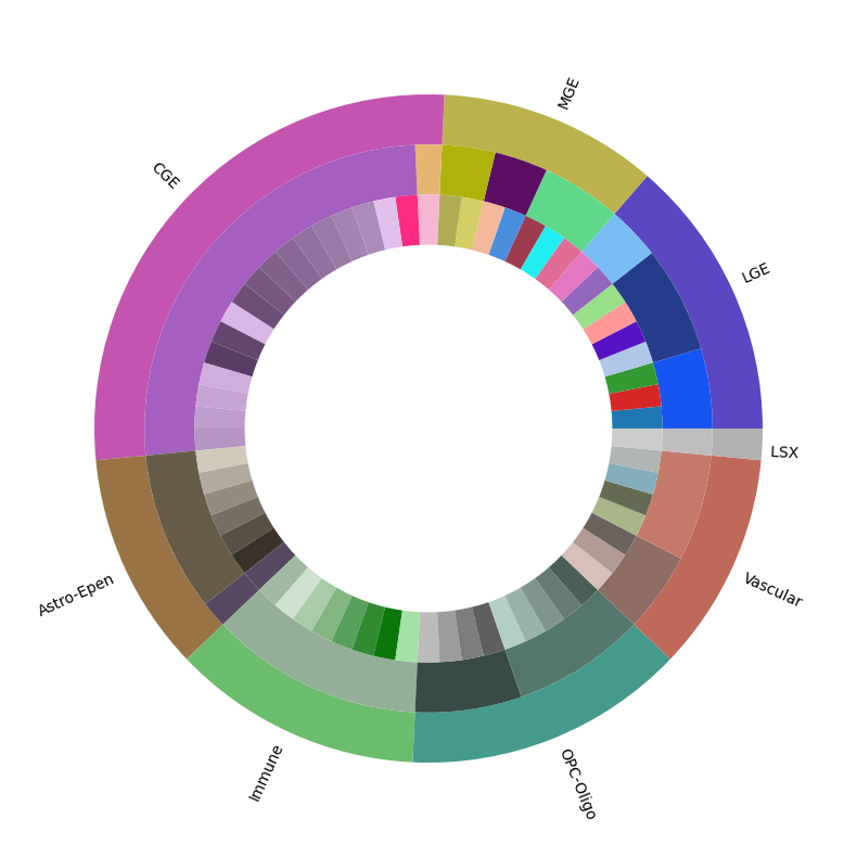 ../_images/9fb3750c57760caef51ea5b8a47a7bceab8a4017f78aae6ad049a209d4a8bdc4.png