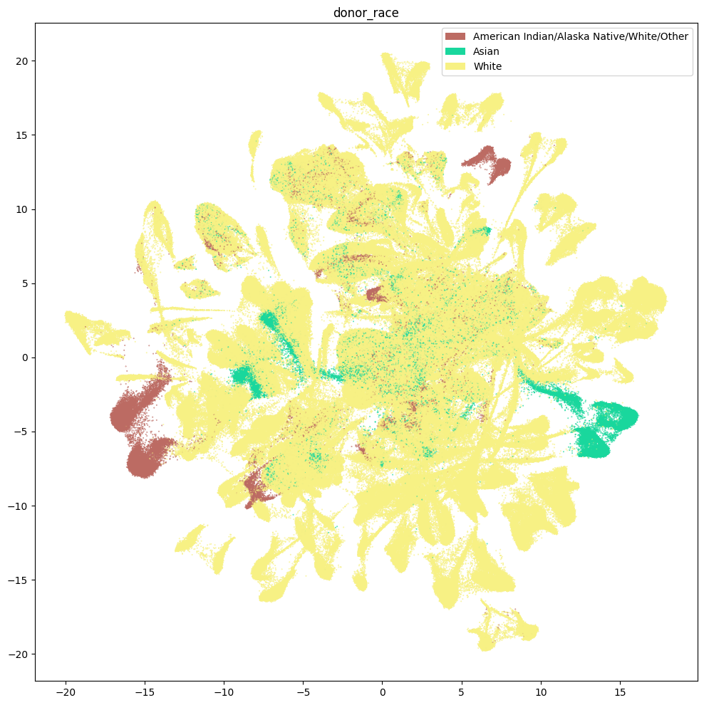 ../_images/a19959e6d957f261411bcd96214338a85c80f7ce55db105aacc6264b72abf2c7.png