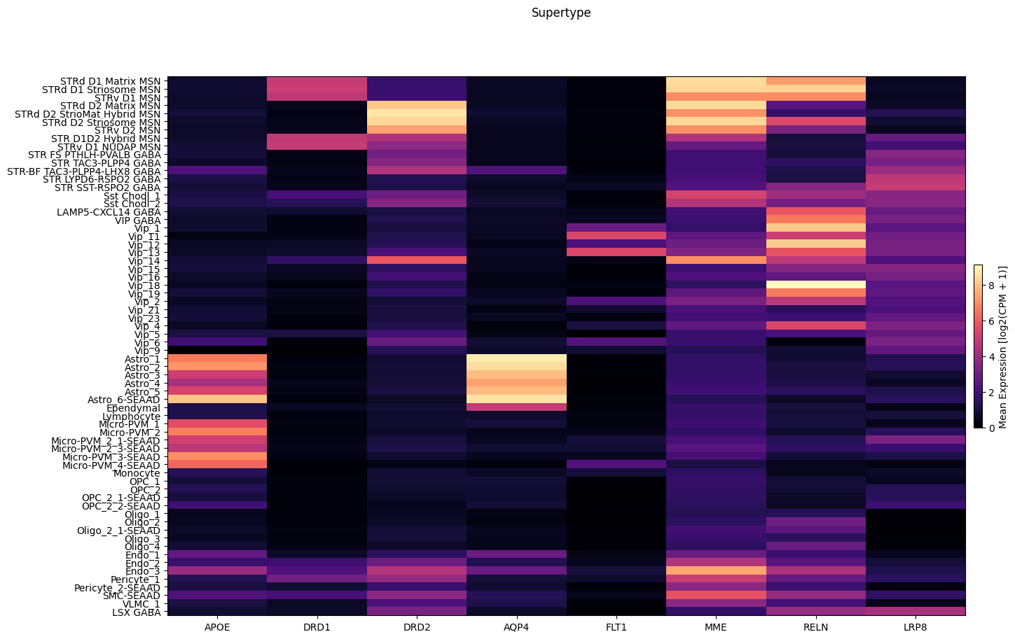 ../_images/ac947b6894e0fd0f004f1dff410f03b938b76ee155fa9b65900b3e653a63c753.png