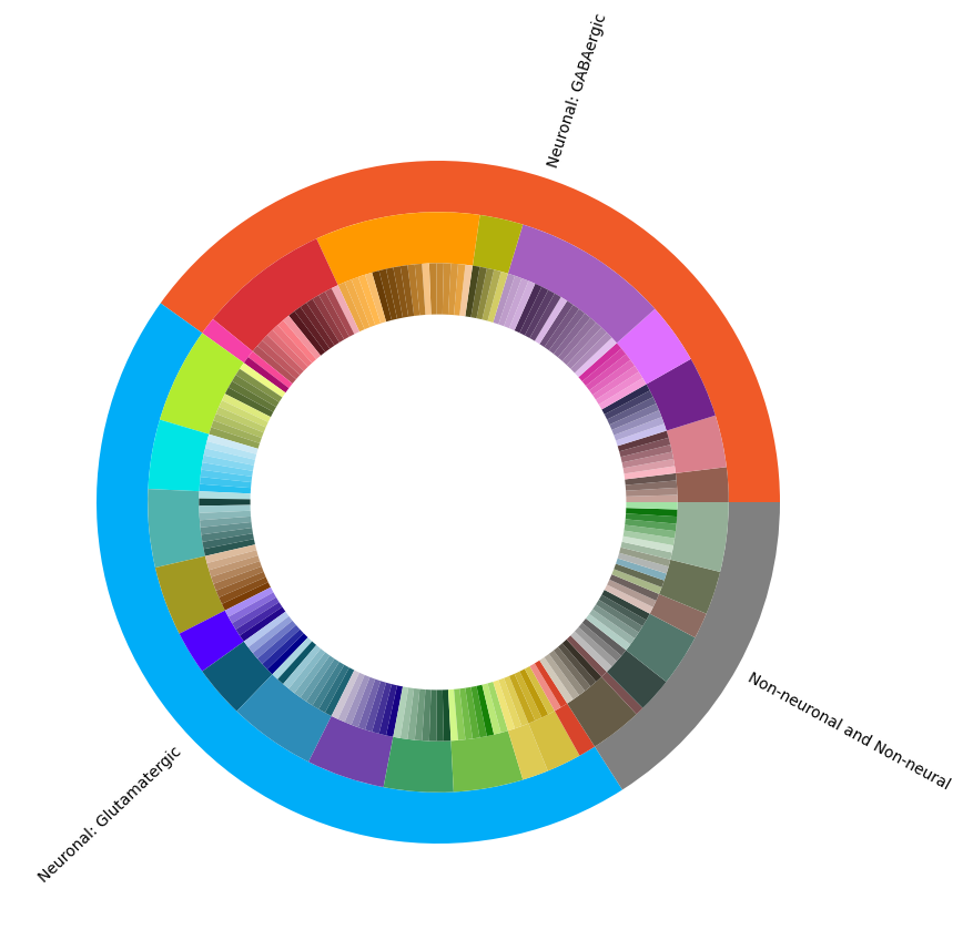 ../_images/b3d1dcfe035ea67a5132a8ce2fa148541877413a9399f5bbb7dbc04ecb86d562.png