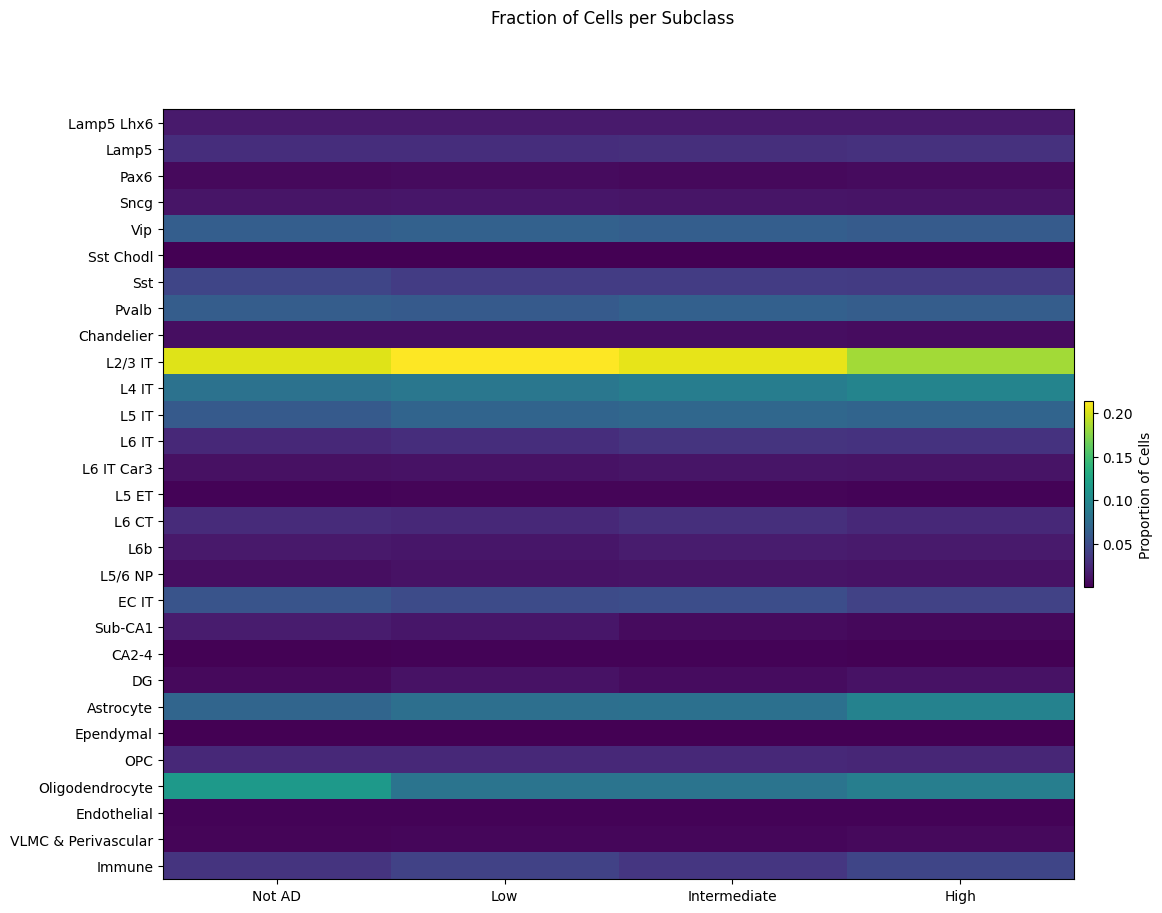 ../_images/dc2a91fa4306a694228e56d941f6609a9951362e82bc5768ec61fed8189b6f53.png