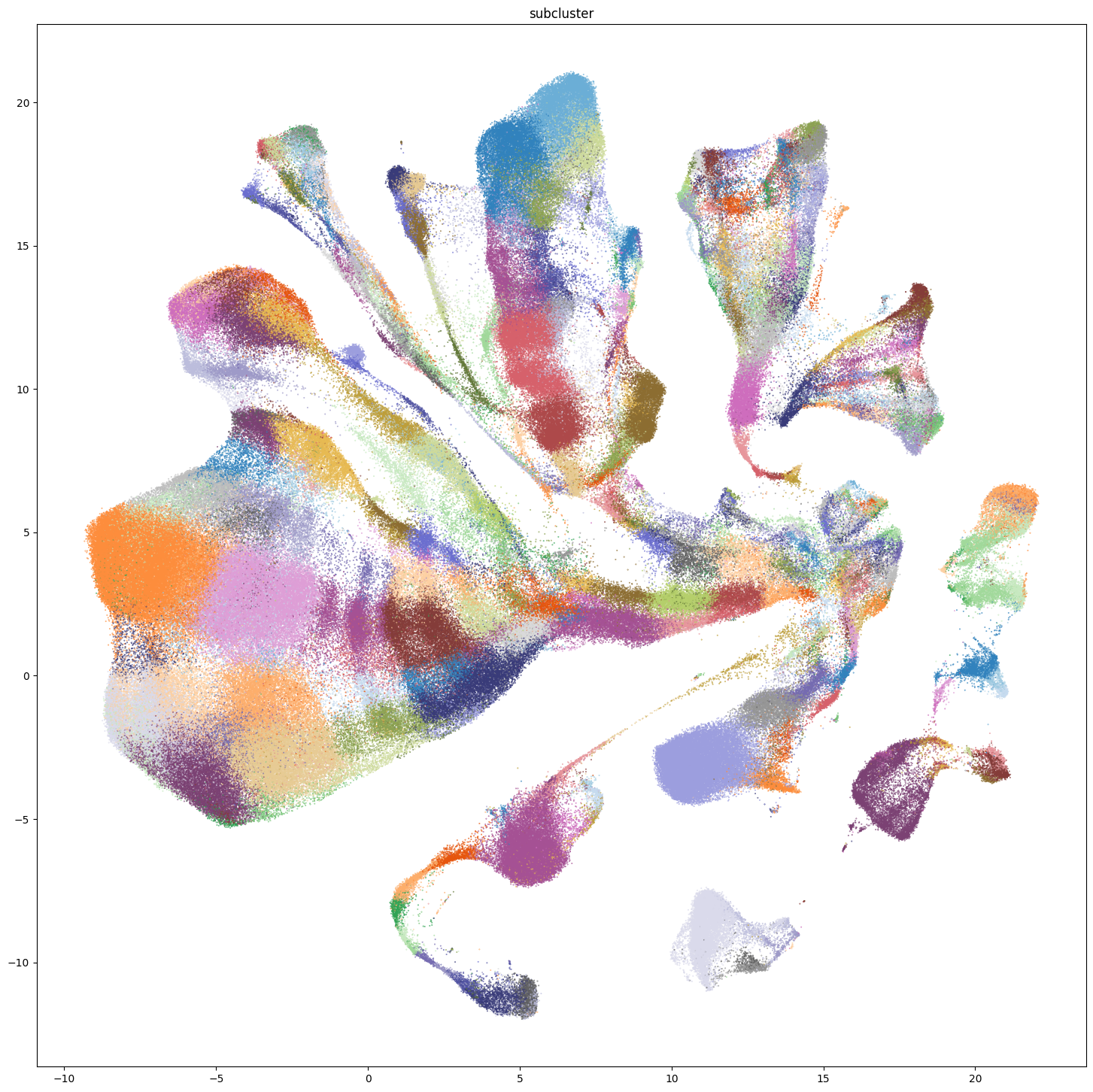 ../_images/eedf4e0cc430cf36aef75aa101432a90919da71262324ce6ea3d0aaa4fe69232.png