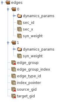 _images/edges_h5_structure.png