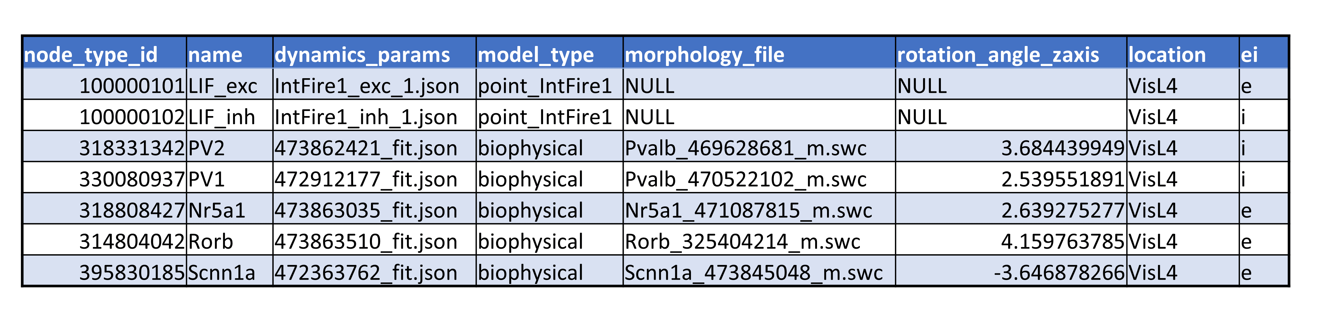 _images/node_types.png