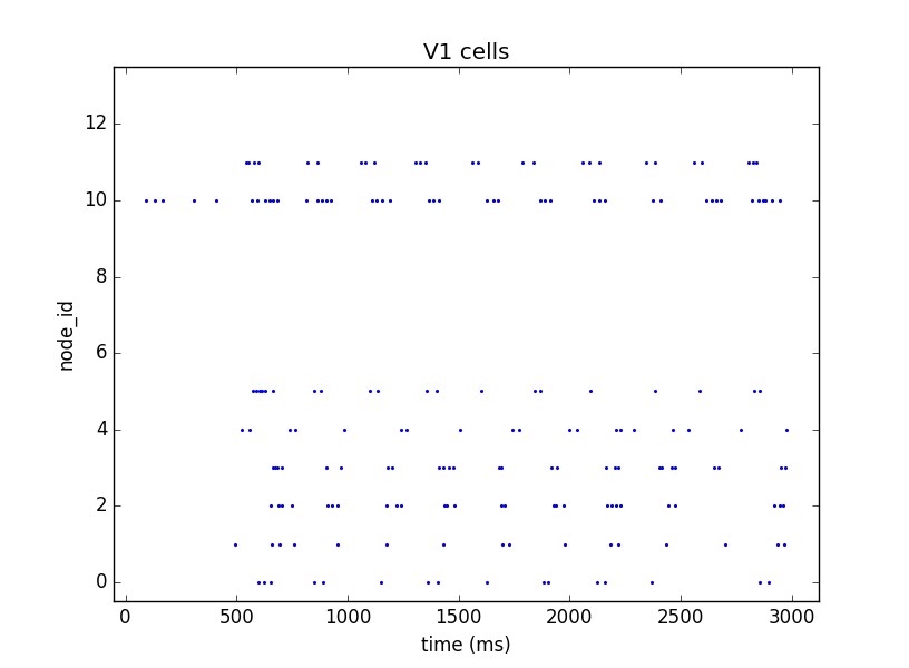 _images/v1_raster.png