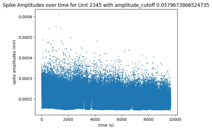 ../_images/0e38a5dac7be49799f2499dd525d14855659a971f2c1b87d375d8eac6b93545c.png