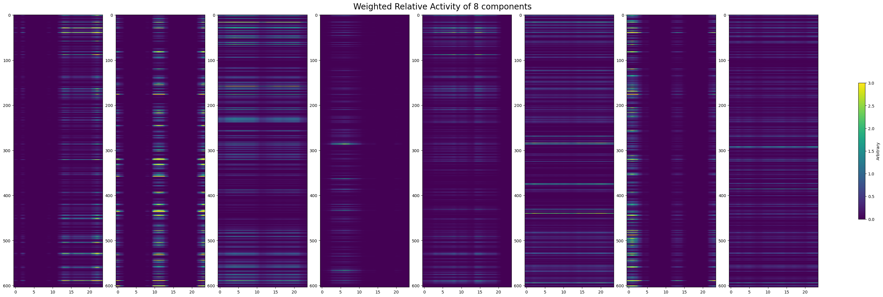 ../_images/4c29f8bac544025ddddecdbbe2459085967d956f37daf28f0b2e98243f75aa34.png