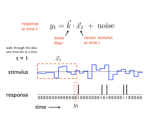 hankel_matrix