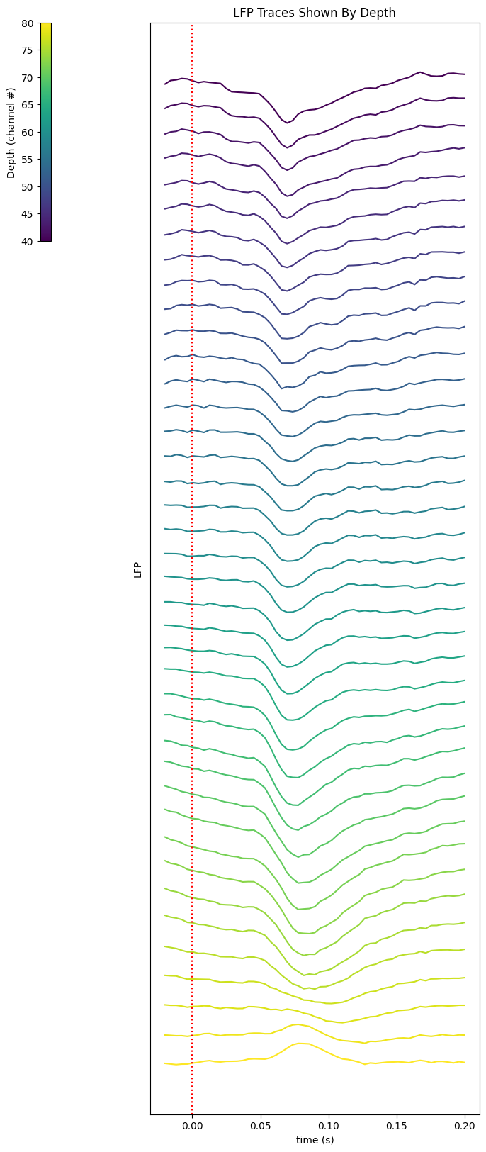 <Figure size 800x2000 with 2 Axes>