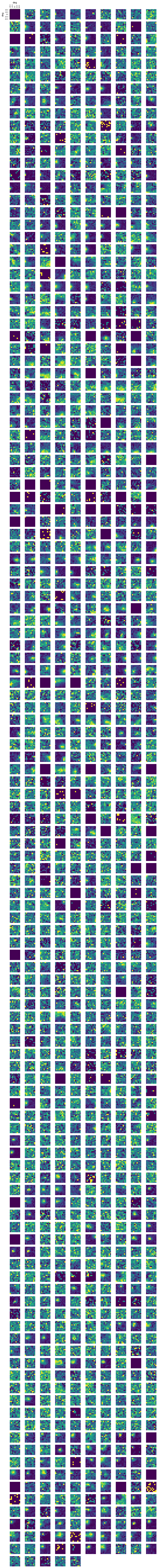 <Figure size 1200x12600 with 1260 Axes>