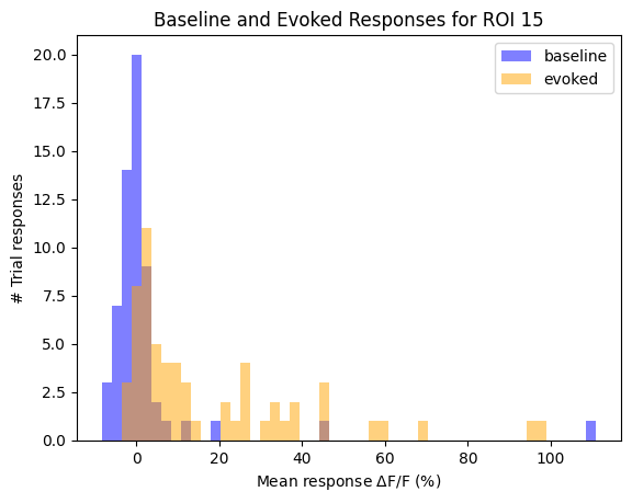 <Figure size 640x480 with 1 Axes>