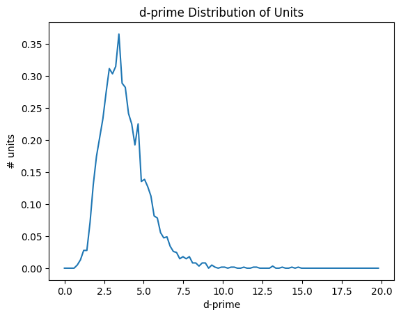 <Figure size 640x480 with 1 Axes>