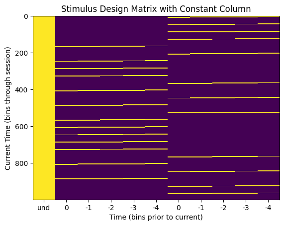 <Figure size 640x480 with 1 Axes>