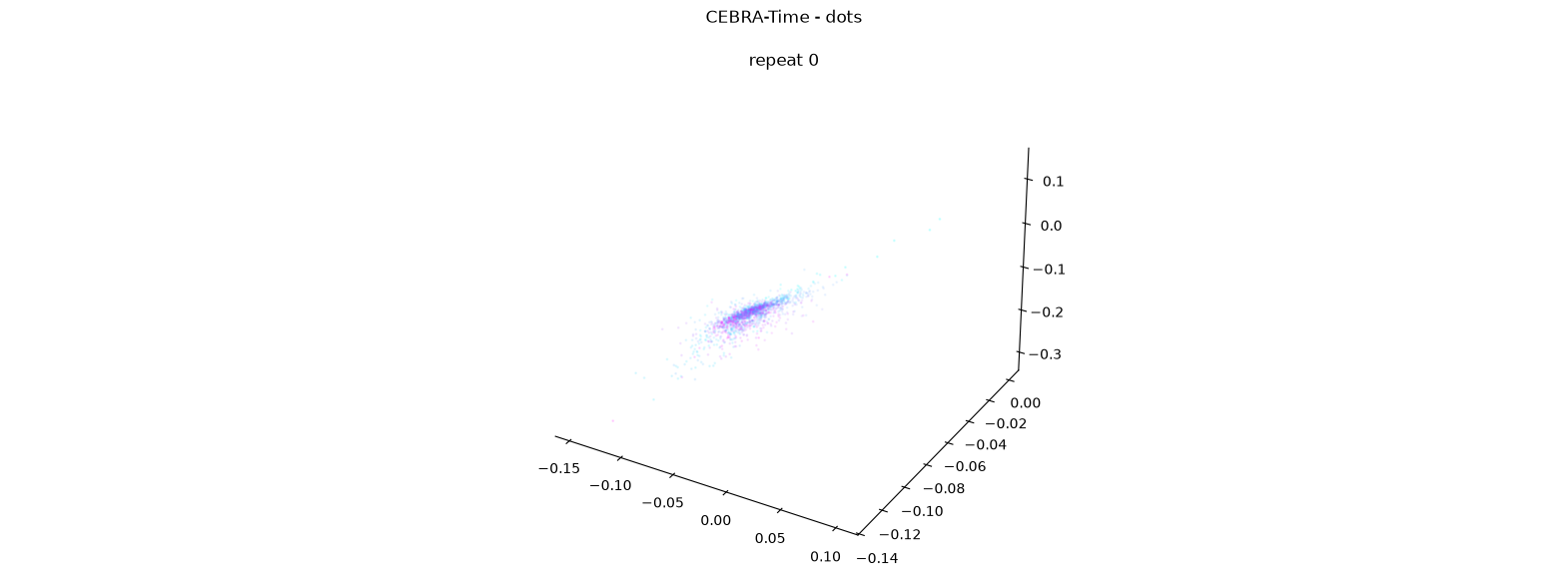 <Figure size 2000x700 with 2 Axes>