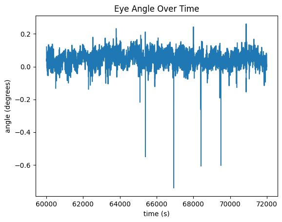<Figure size 640x480 with 1 Axes>