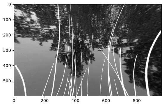 <Figure size 640x480 with 1 Axes>