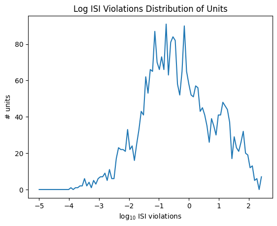 <Figure size 640x480 with 1 Axes>