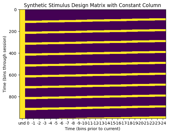 <Figure size 640x480 with 1 Axes>