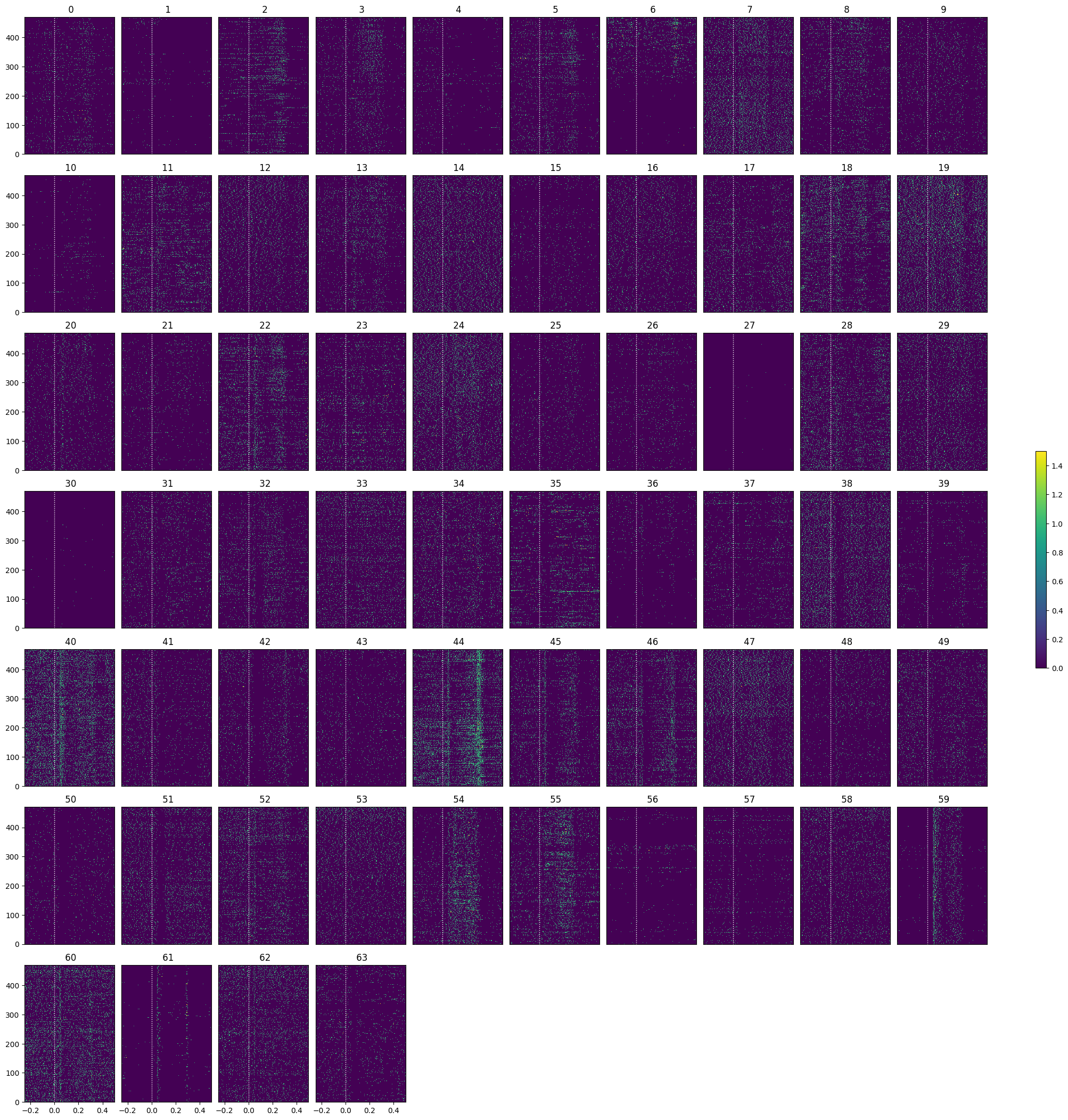 <Figure size 2000x2100 with 71 Axes>