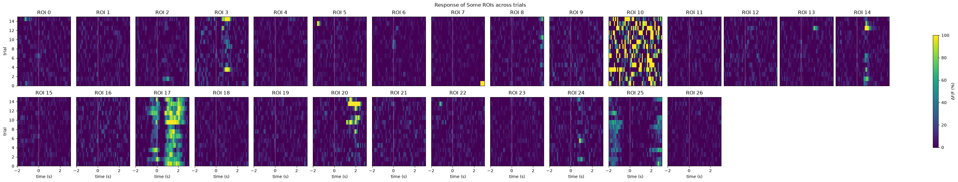 <Figure size 3200x600 with 31 Axes>
