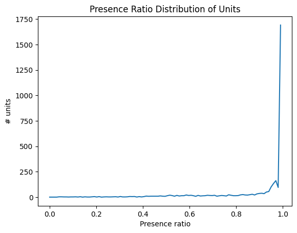 <Figure size 640x480 with 1 Axes>
