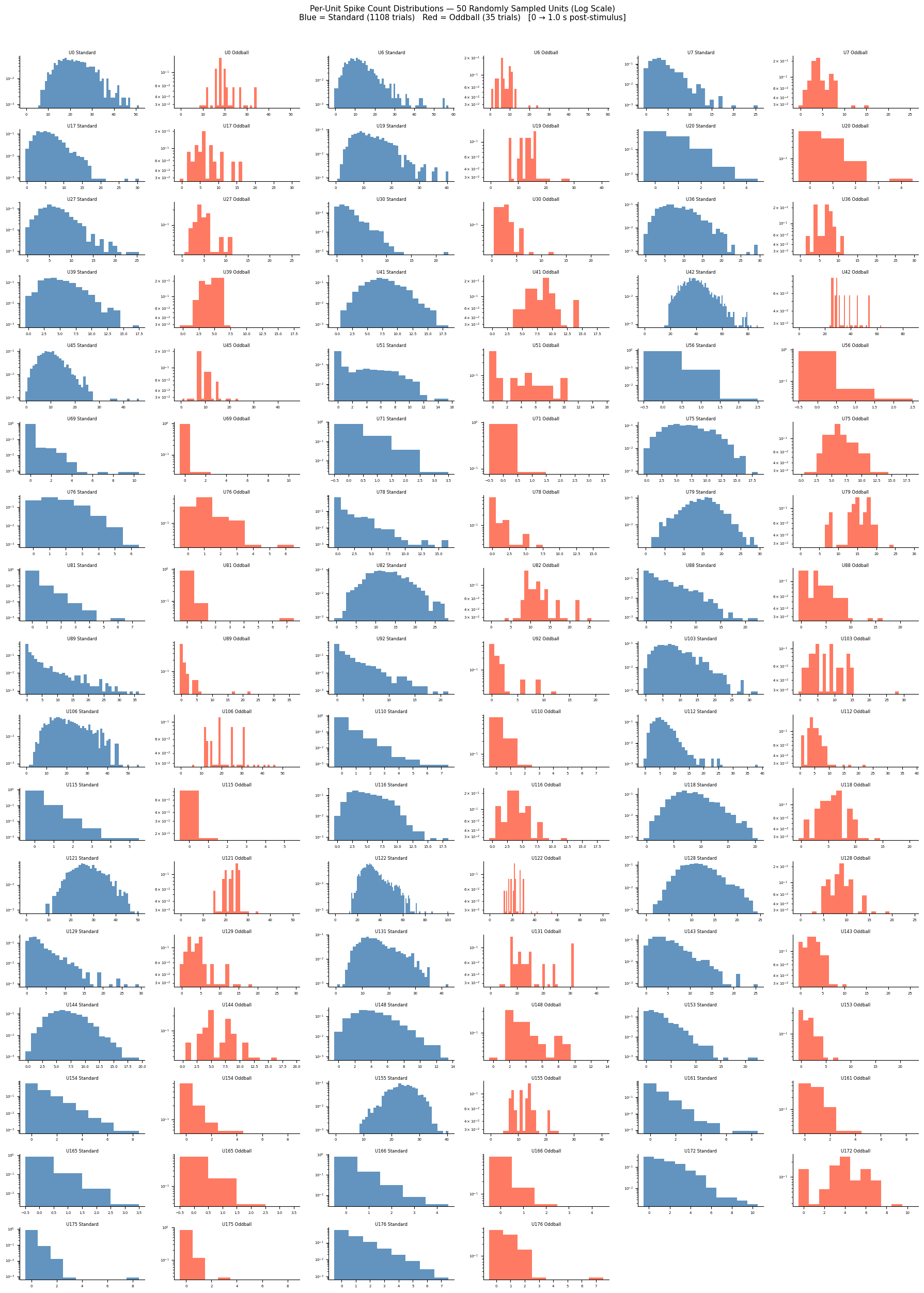 <Figure size 1800x2550 with 102 Axes>