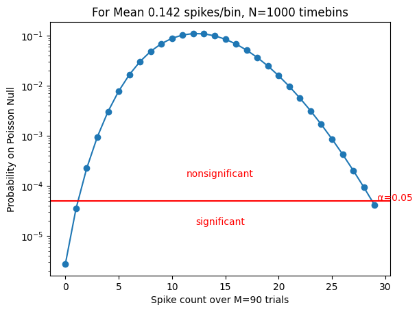 <Figure size 640x480 with 1 Axes>