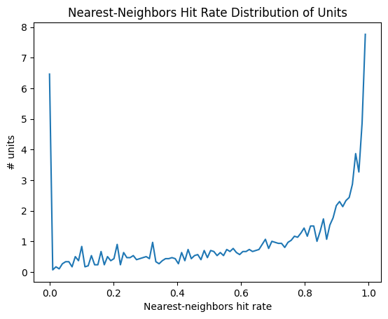 <Figure size 640x480 with 1 Axes>