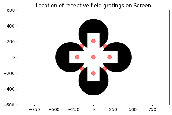 <Figure size 640x480 with 1 Axes>