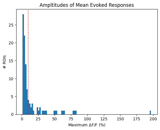 <Figure size 640x480 with 1 Axes>