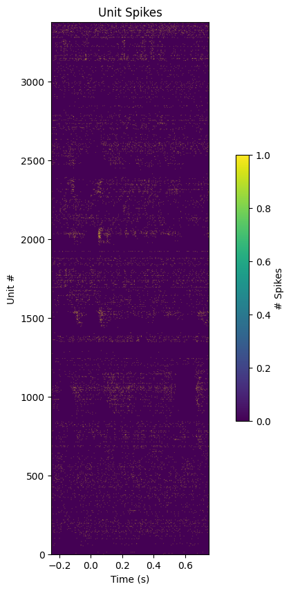 <Figure size 1000x1000 with 2 Axes>