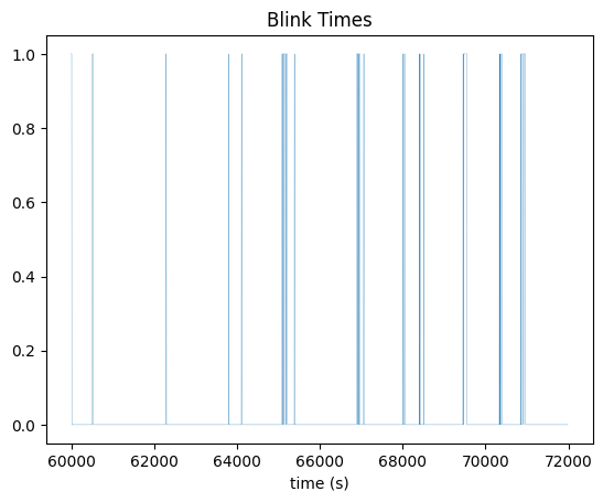 <Figure size 640x480 with 1 Axes>