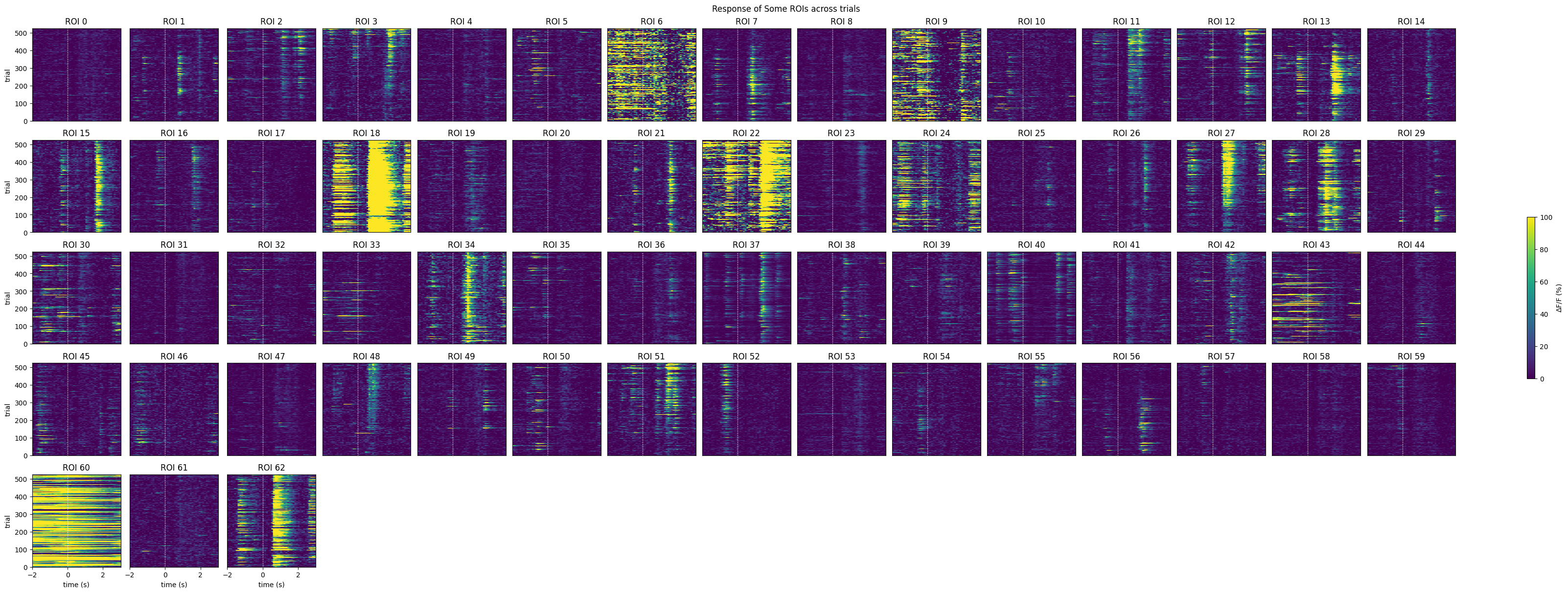 <Figure size 3200x1200 with 76 Axes>