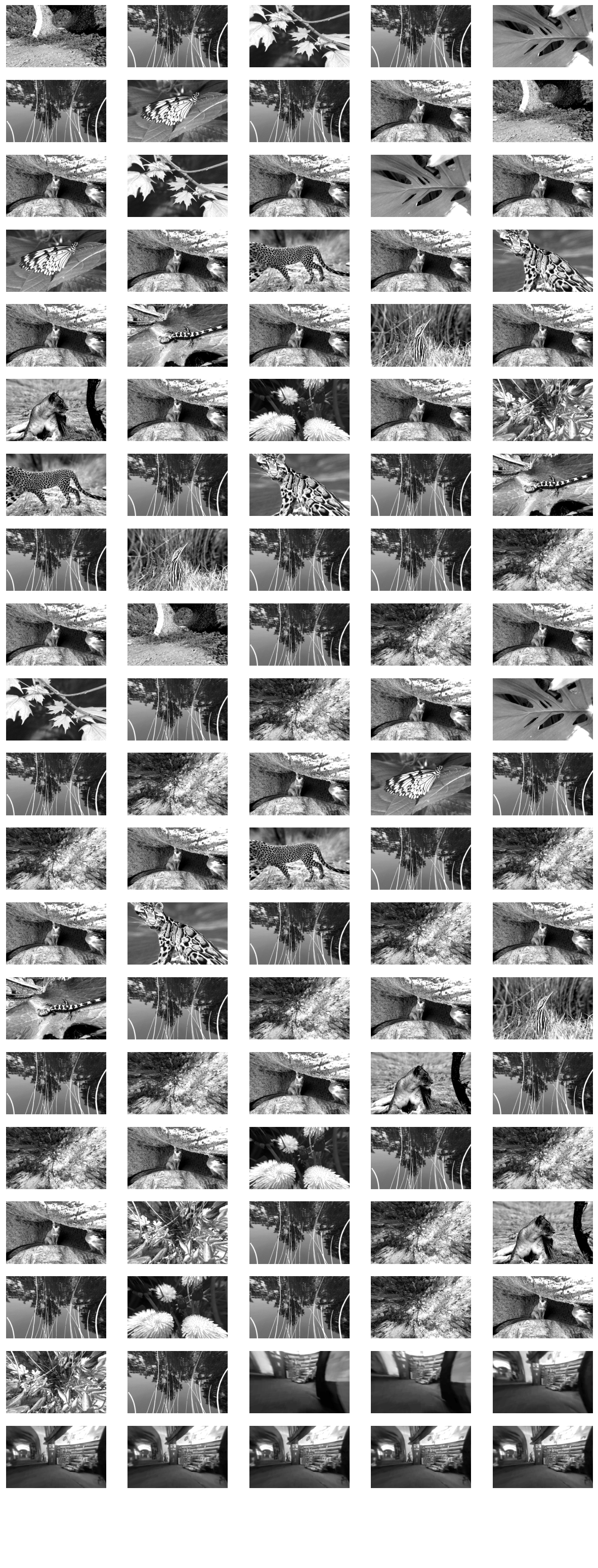 <Figure size 1500x4000 with 105 Axes>
