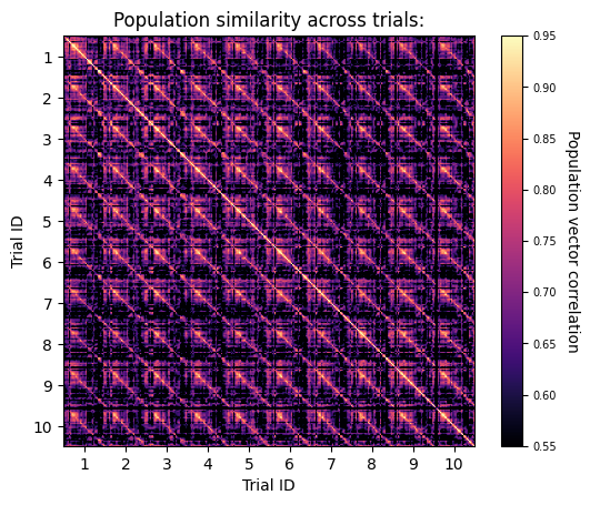 <Figure size 640x480 with 2 Axes>