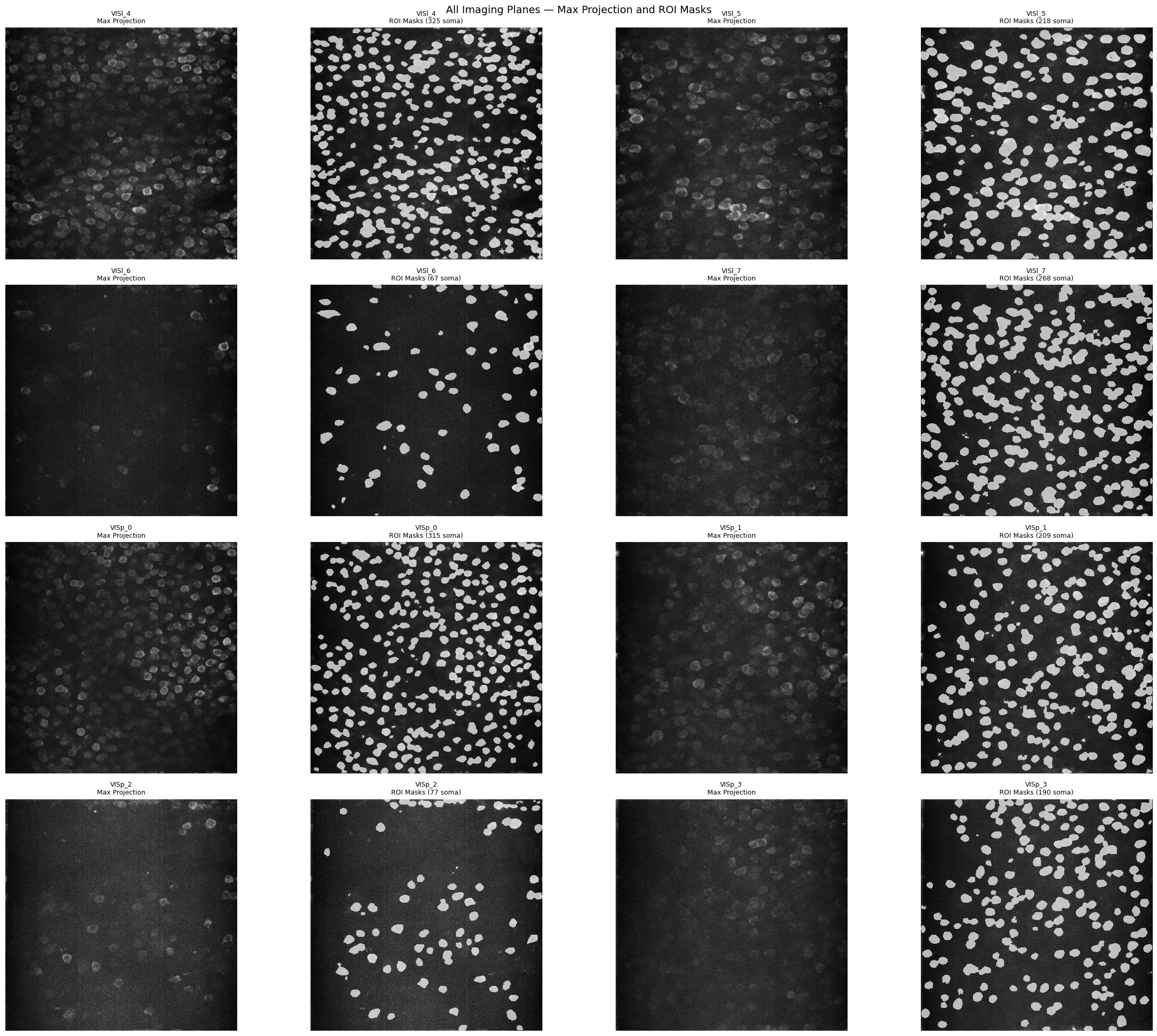 <Figure size 2400x2000 with 16 Axes>