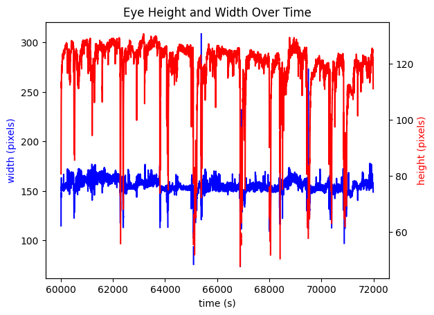 <Figure size 640x480 with 2 Axes>