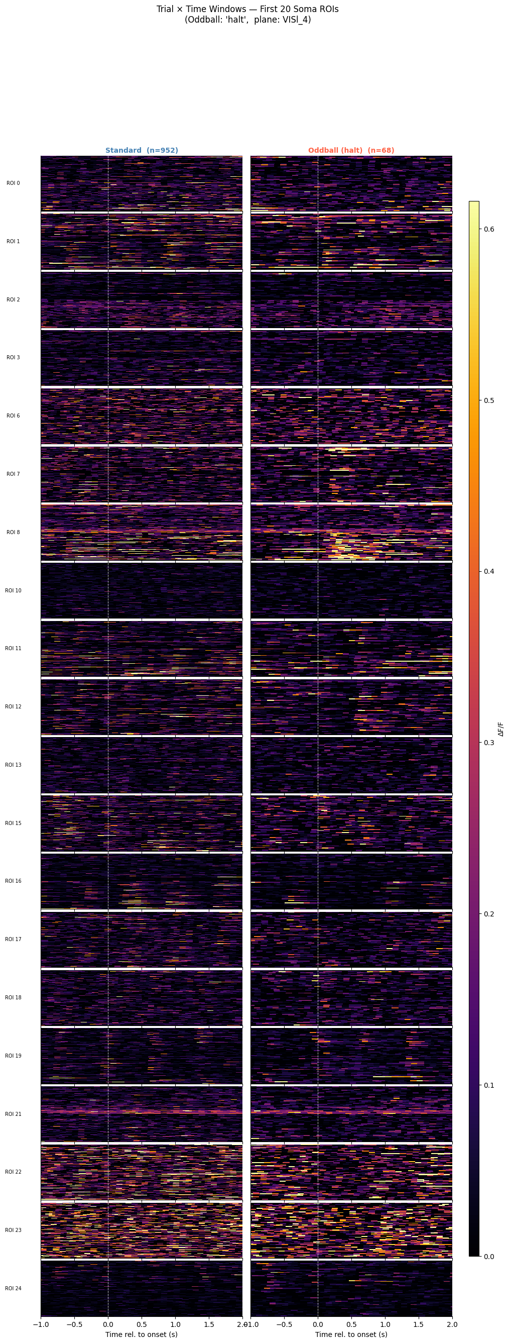 <Figure size 1100x3000 with 41 Axes>