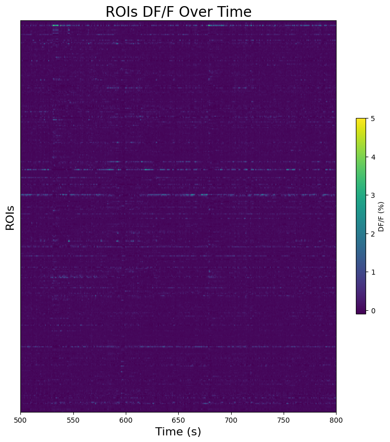 <Figure size 1000x1000 with 2 Axes>