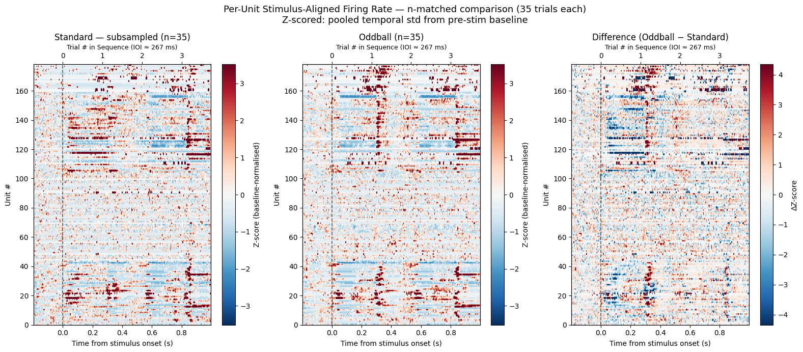 <Figure size 1600x700 with 9 Axes>