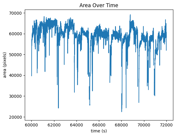 <Figure size 640x480 with 1 Axes>