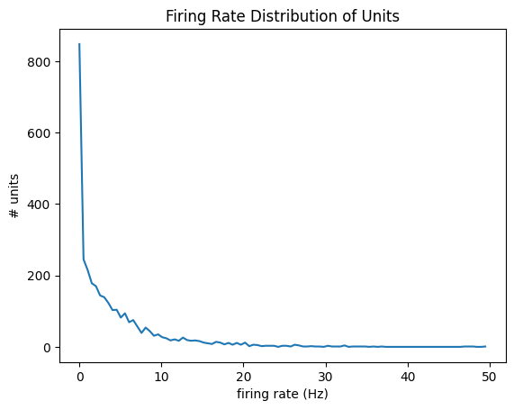 <Figure size 640x480 with 1 Axes>