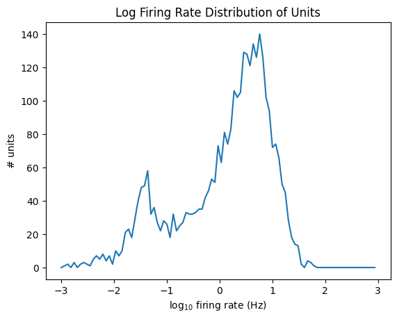 <Figure size 640x480 with 1 Axes>